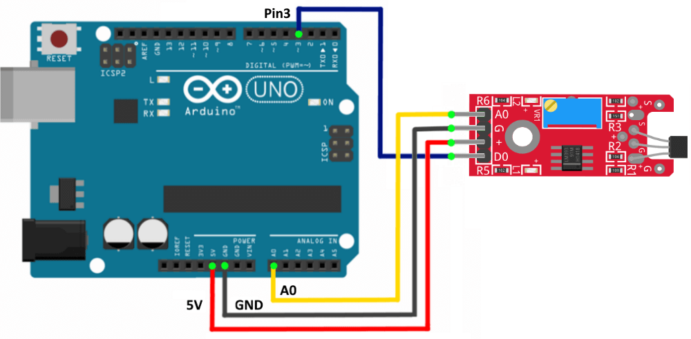 Подключение линейного датчика Линейный магнитный датчик Холла Arduino