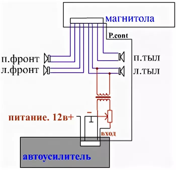 Подключение линейного преобразователя к магнитоле Подключение усилителя к магнитоле без линейного выхода