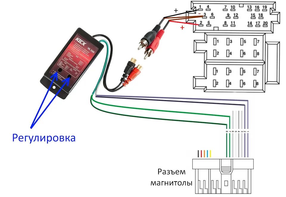 Подключение линейного преобразователя к магнитоле Подключение к андроид магнитоле штатного усилителя (задних динамиков и сабвуфера