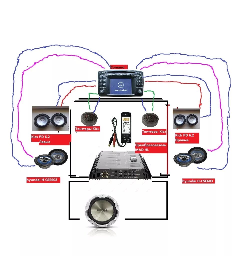 Подключение линейного преобразователя к магнитоле Помогите со схемкой аудиоподготовки! - Mercedes-Benz C-class Sportcoupe (C203), 