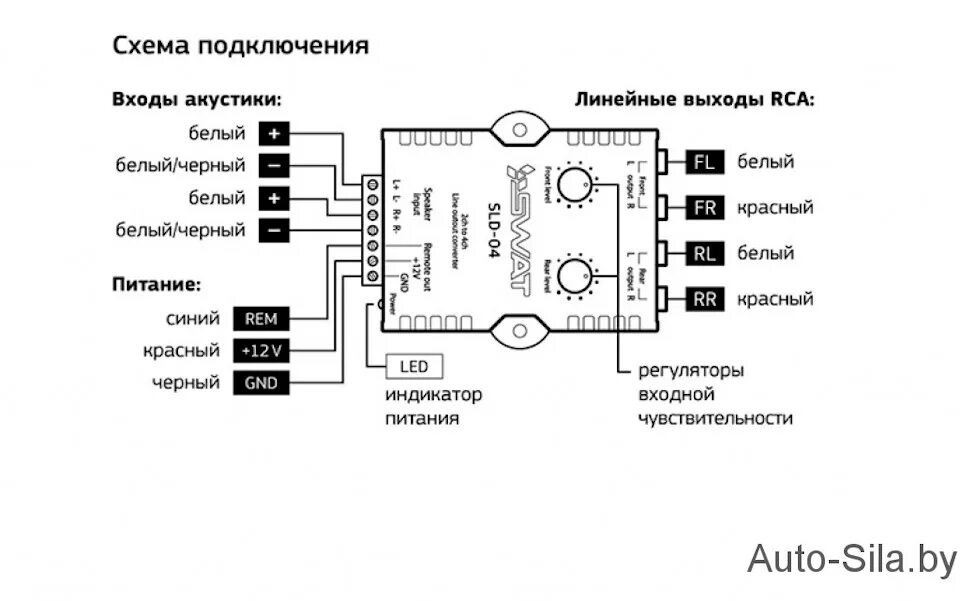 Подключение линейного преобразователя к магнитоле Подключение усилителя к штатной магнитоле через преобразователь - DRIVE2