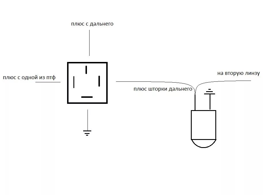 Подключение линз к h4 через реле би линзы в птф - Lada Приора седан, 2008 года стайлинг DRIVE2