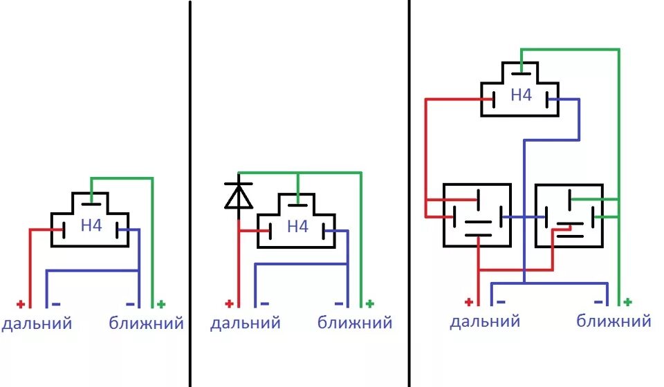 Подключение линз к h4 через реле № 75 из трех в четыре. или о HB2 / Н4 и как с ним поступить - Mitsubishi Galant 