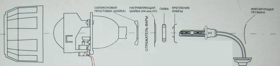 Подключение линз в фары Биксеноновые линзы G5 с ангельскими глазками. (продолжение) - Daewoo Matiz (M100