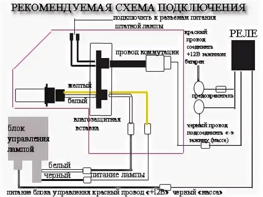 Подключение линз ваз 2114 Ремонт ваз 2108-99 нижний новгород Основной альбом - Фотография 20 из 20 ВКонтак