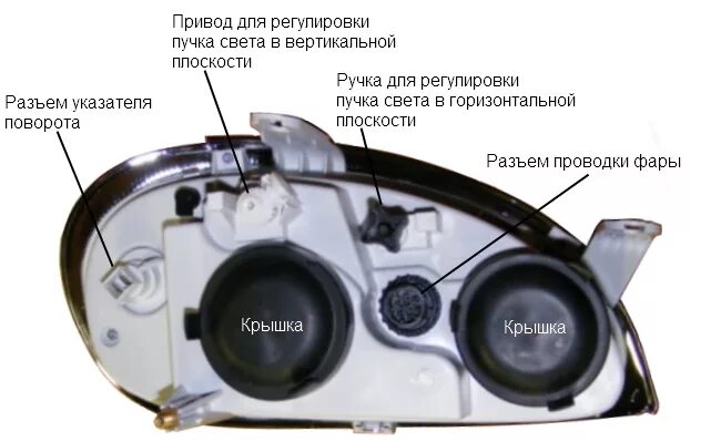 Подключение линзованных фар на газель Регулировка фары газ 31105 - Сообщество "ГАЗ Волга" на DRIVE2