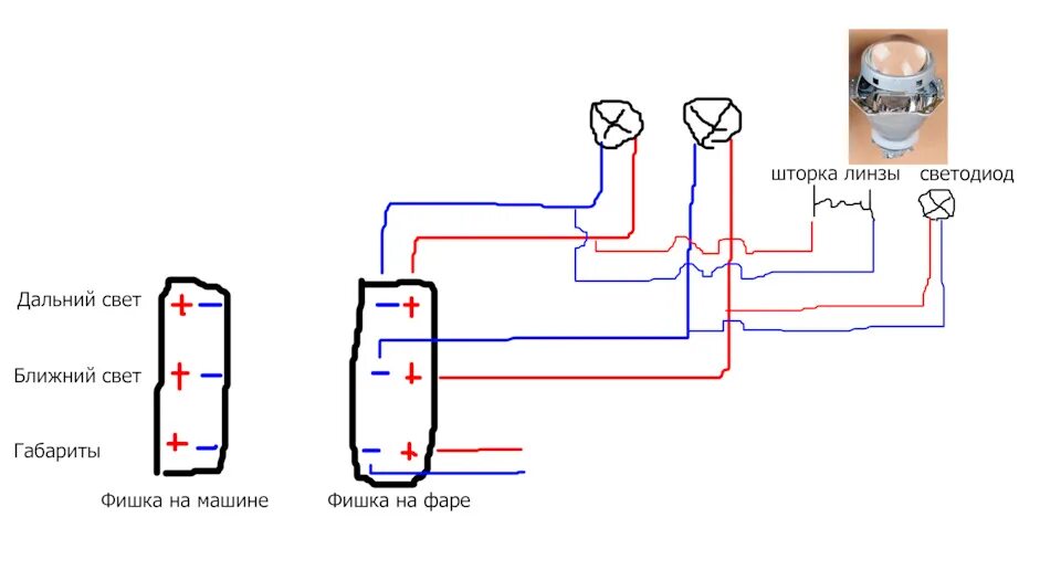 Подключение линзы диодной к фарам тойота Замена штатных линз на Subaru Legacy BP. Простой гайд как поменять линзы в фарах