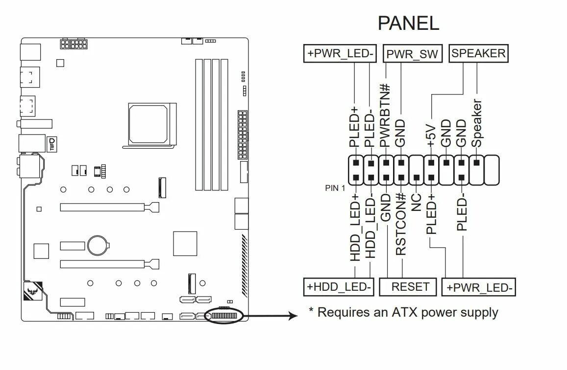 Подключение лицевой панели Распиновка USB для подключения к материнской плате. И как подключить Front Panel