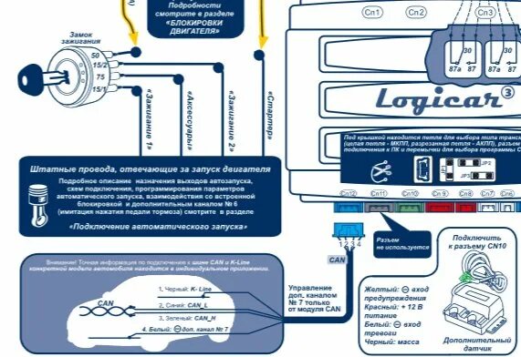 Подключение логикар 1 Сигнализация шерхан логикар 3: инструкция по эксплуатации, установке, как включи