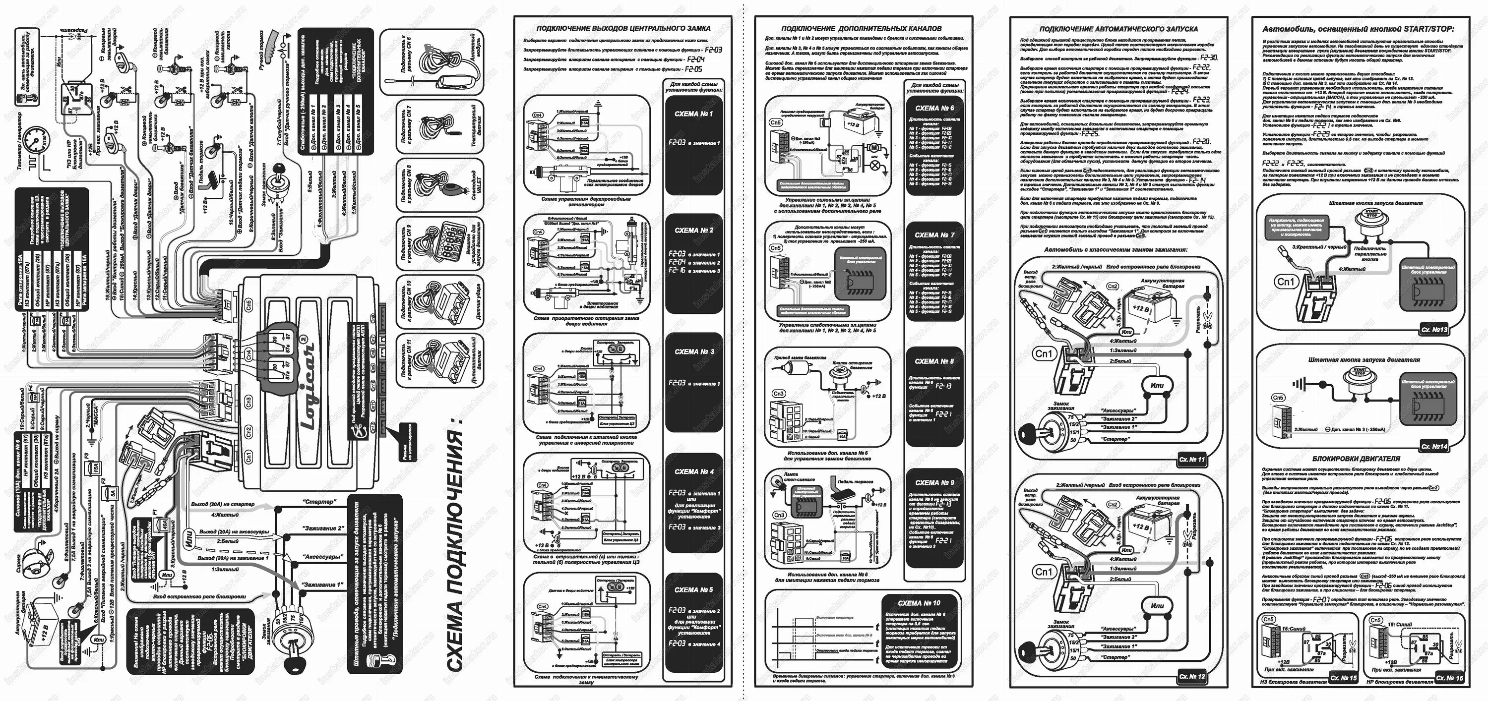 Подключение логикар 1 Схема подключения сигнализации Scher-khan Logicar-2