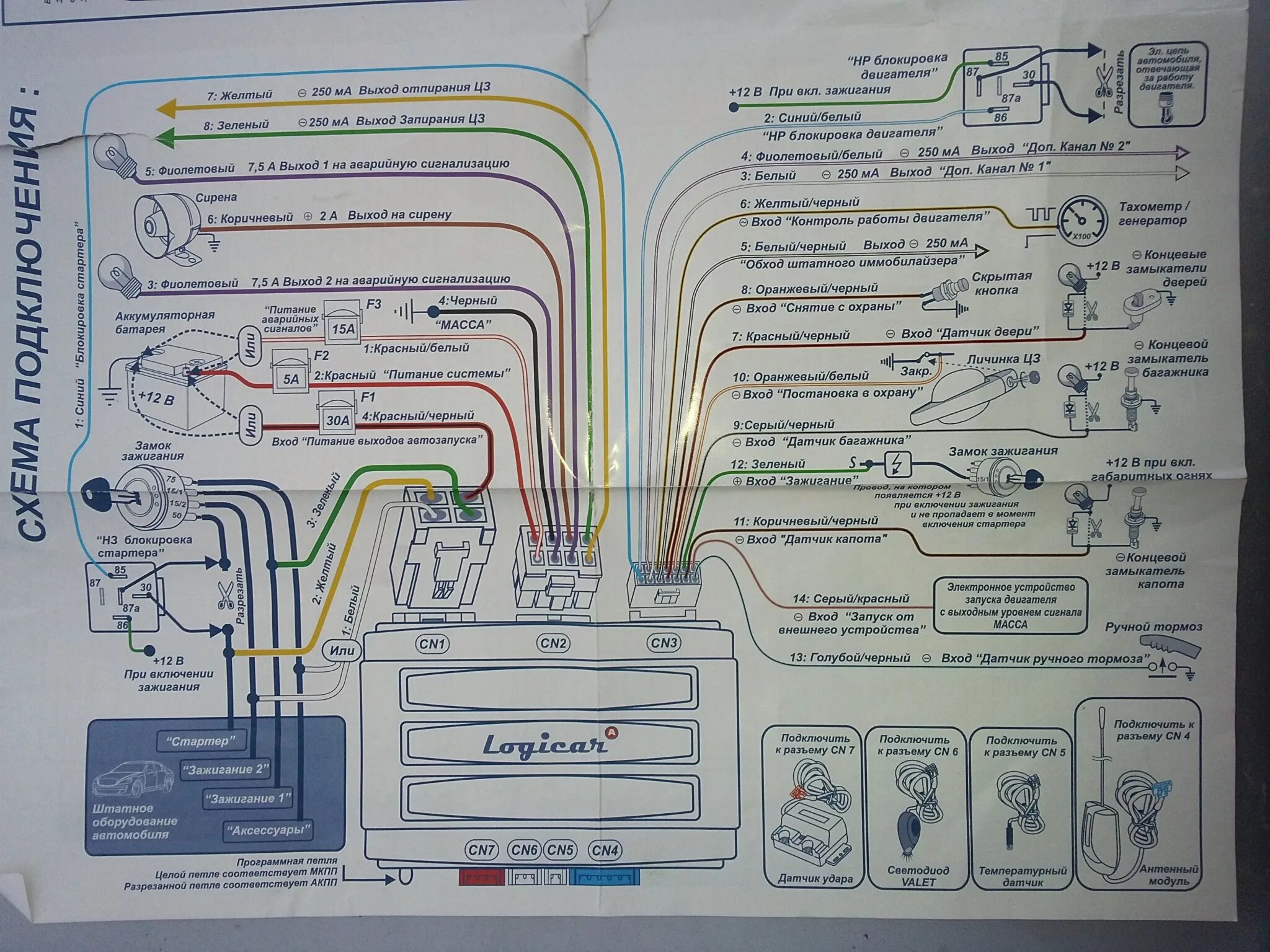 Подключение логикар 4 Обзор от покупателя на Автосигнализация SCHER-KHAN Logicar A - интернет-магазин 
