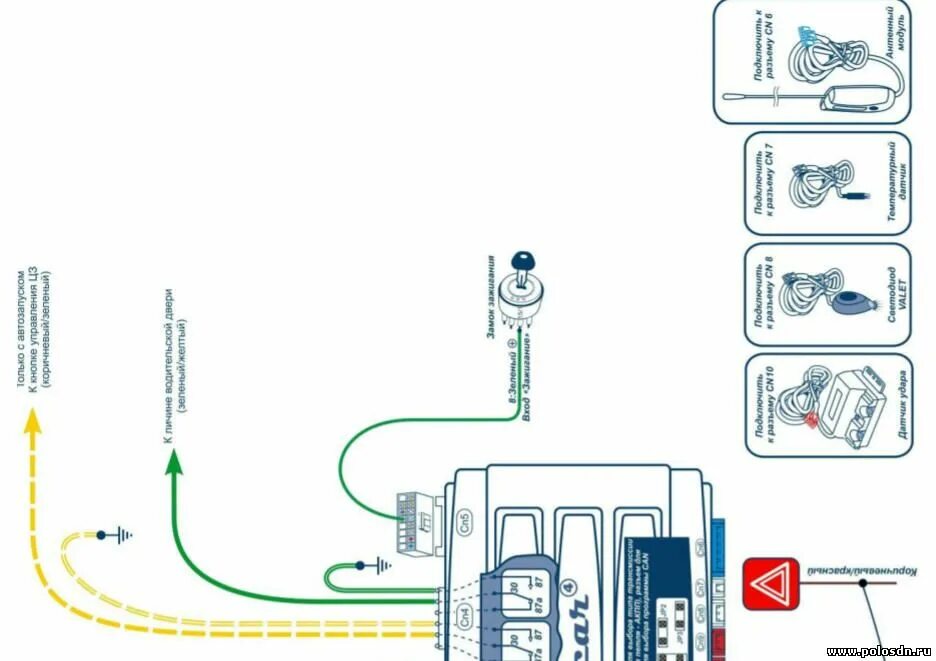 Подключение логикар 4 Устанавливаем сигнализацию Шерхан 4 на Поло седан