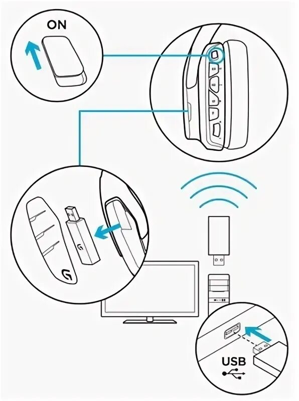 Подключение logitech g435 к компьютеру Подключение игровой гарнитуры G933 к совместимым устройствам - Logitech Поддержк