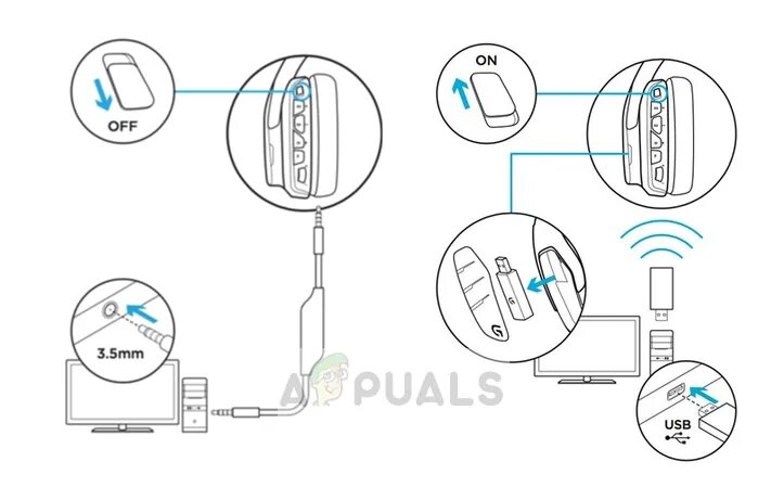 Подключение logitech g435 к компьютеру Наушники g435 logitech не подключаются к компьютеру