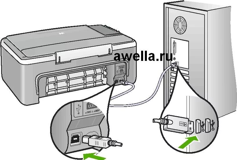 Подключение локального принтера к компьютеру Устранение неполадок принтера HP Deskjet F380