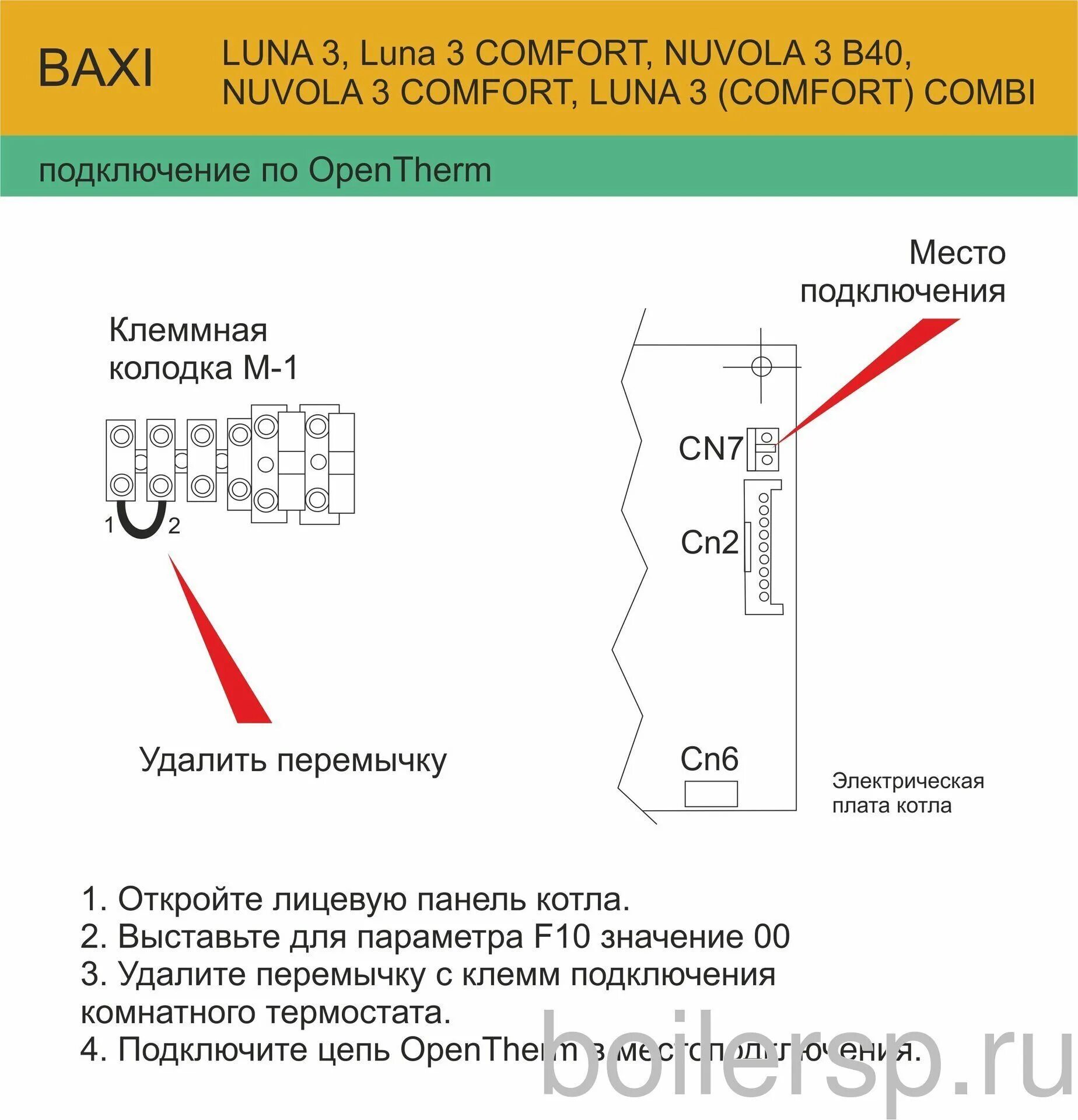 Подключение луна 3 комфорт к зонт Запчасти и инструкции для BAXI NUVOLA-3 COMFORT в компании БСП (499) 519-03-69