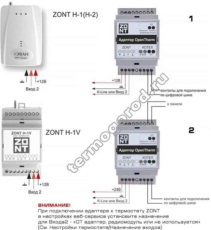 Подключение луна 3 комфорт к зонт Zont Адаптер OpenTherm