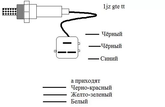 Подключение лямбды 4 провода Как подключить лямбду зонда на 1jz gte tt Электрика=Проводка - Toyota Mark II (1