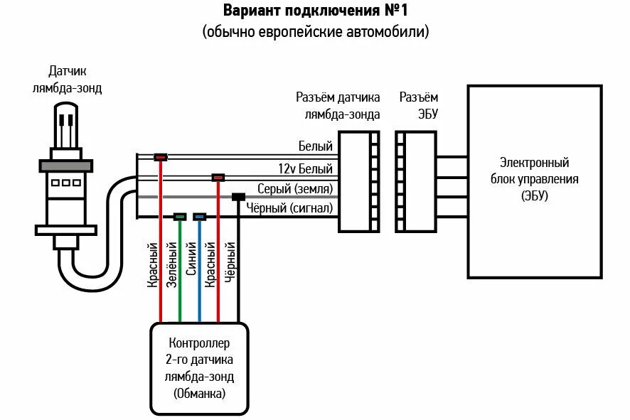 Подключение лямбды 4 провода цветами Продажа лямбда зондов lexus - купить по низкой цене на Яндекс Маркете