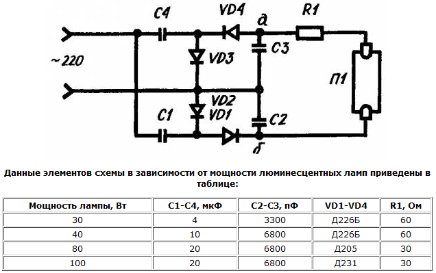 Подключение люминесцентной лампы без дросселя Розжиг люминесцентной лампы - SNEG5.com