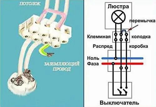 Подключение люстры 2 провода Как подключить люстру с тремя проводами