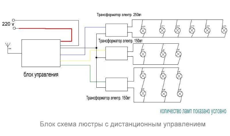 Подключение люстры 4 цветок диодной Ответы Mail.ru: Можно ли убрать из эл. схемы люстры блок управления?