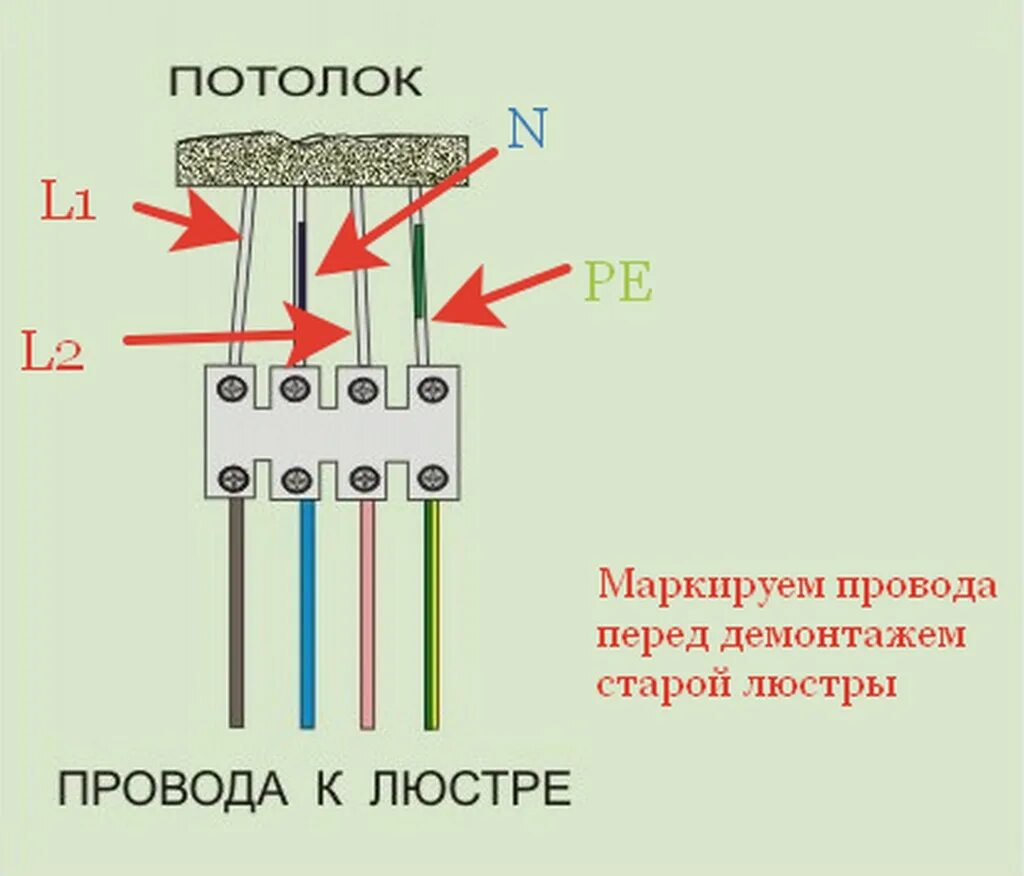 Как подключить люстру