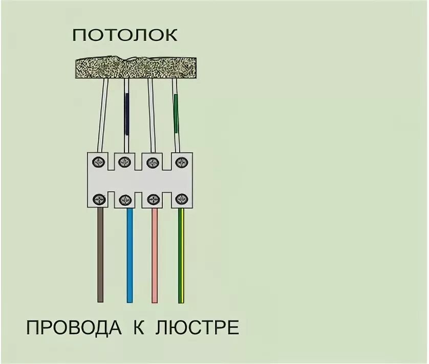 Подключение люстры к 4 проводам на потолке Ответы Mail.ru: Как подключить свет если на включатель 3 провода, а из потолка 4