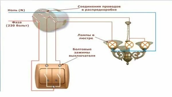 Подключение люстры к двухклавишному выключателю 3 провода Как подключить люстру к двойному выключателю, на два и более рожков