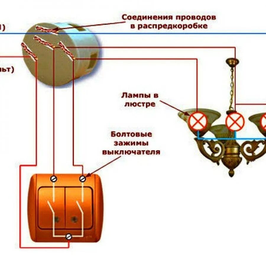 Подключение люстры на 2 выключателя Как подключить люстру своими руками без ошибок