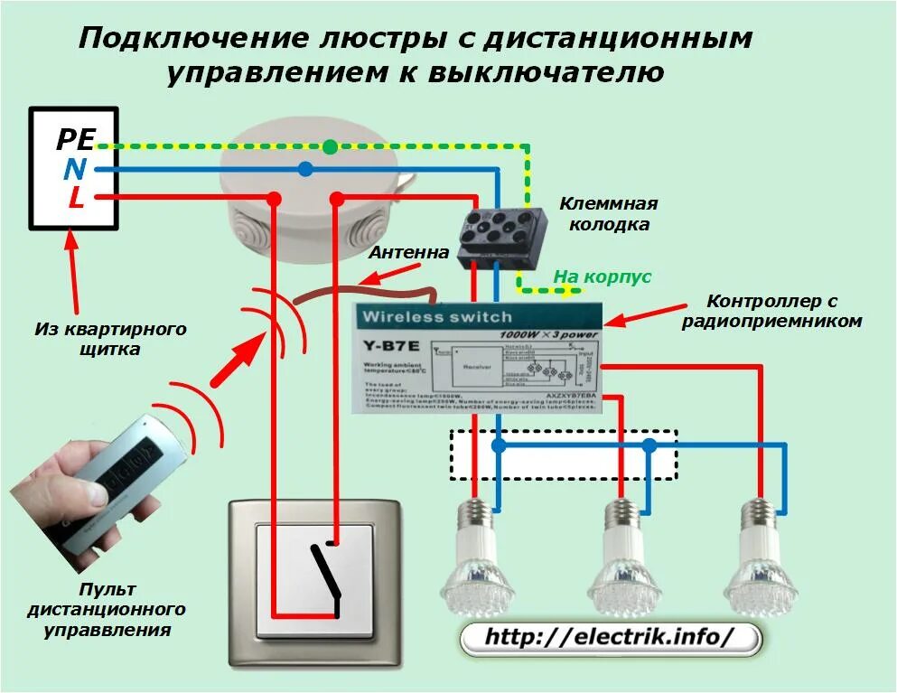 Как подключить люстру - Лайфхакер