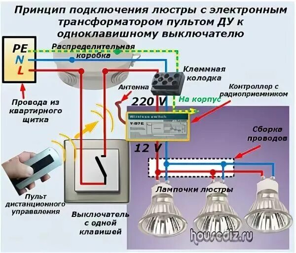 Подключение люстры с пультом с 3 проводами Почему при подключении не работают все режимы в люстре (см.