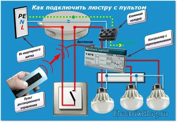 Подключение люстры с пультом с 3 проводами Люстра светодиодная с пультом управления: 70 фото Блог домашнего электрика