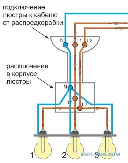 Подключение люстры цвета проводов повесьте мне люстру! :D - ЯПлакалъ