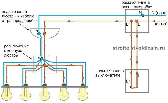 Как подключить люстру с 3 проводами - пошаговая инструкция