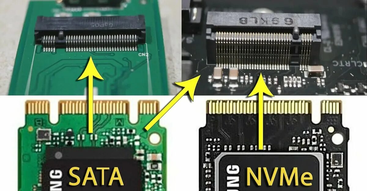 Подключение m 2 Как узнать интерфейс, ключи и прочие детали M.2 для SSD?" - Яндекс Кью