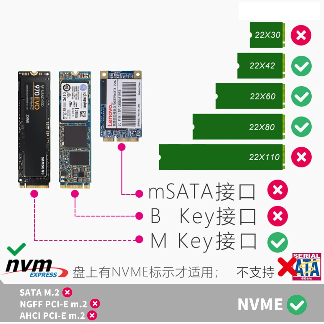 Подключение m 2 H1111Z NVME SSD корпус PCI-E M.2 к USB 3,1 Type-C адаптер USB C 10 Гбит/с RTL921