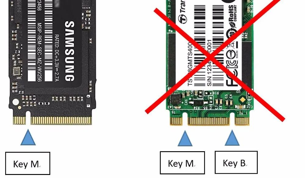 Подключение m 2 накопитель Переходник для SSD-накопителя Gen3.0 32G/bps M.2 2230 2242 2260 2280 NGFF NVMe K