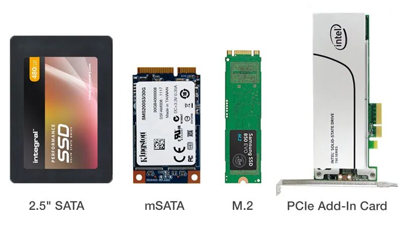 Подключение m 2 накопитель Как выбрать SSD-накопитель?