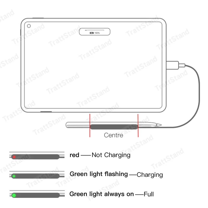 Подключение m pencil 3 Официальный Оригинальный зарядный кабель для HUAWEI M-Pencil, поддержка зарядног