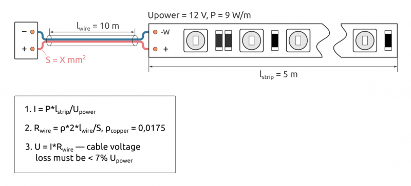 Подключение m pencil 3 Файл:LED Wires Calculate.png - Wiren Board