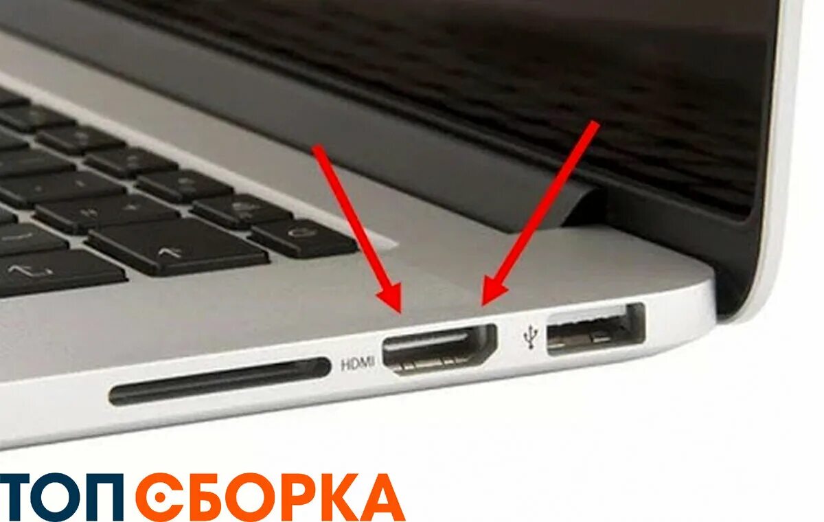 Подключение mac к телевизору Как быстро и без нервов подключить Macbook к телевизору Топ сборка Дзен