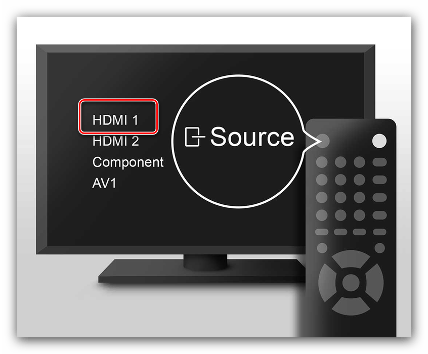 Подключение mac к телевизору Как подключить макбук к телевизору через hdmi BlogLinux.ru