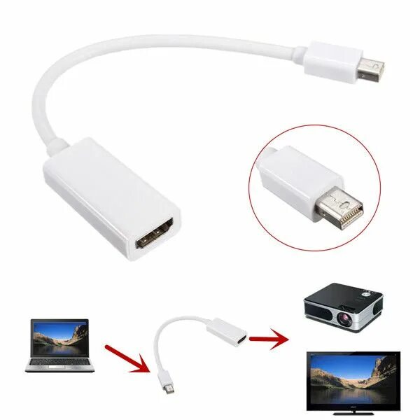 Подключение mac к телевизору Mini Display Port To HDMI Male Female Adapter Cable DP To HDMI For MacBook Pro