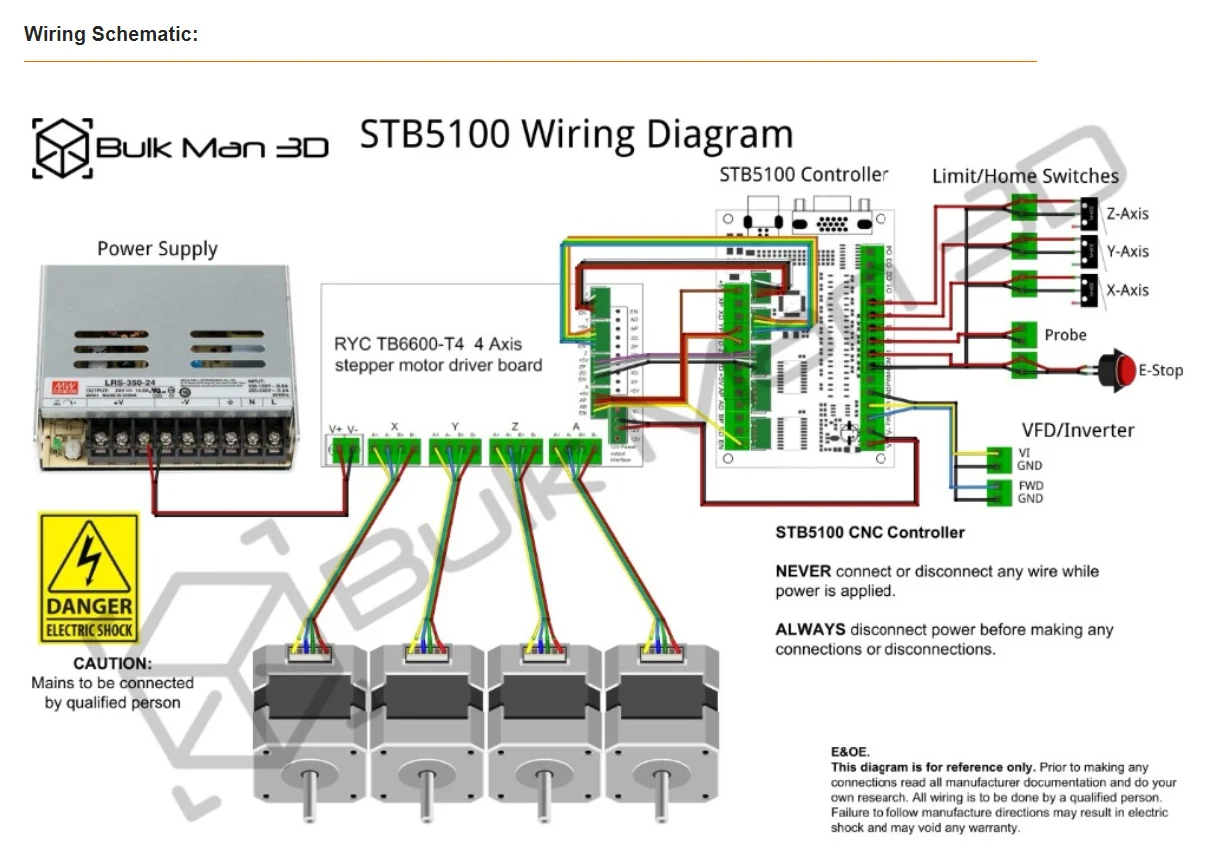 Подключение мач 3 Mach3 Usb 5-axis Stb5100 Motion Controller Bundle For Cnc Router Engraving Milli