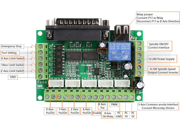 Подключение мач 3 3 оси Cnc контроллер комплект Nema 23 шагового двигателя 175 унций-в M335 мотор 