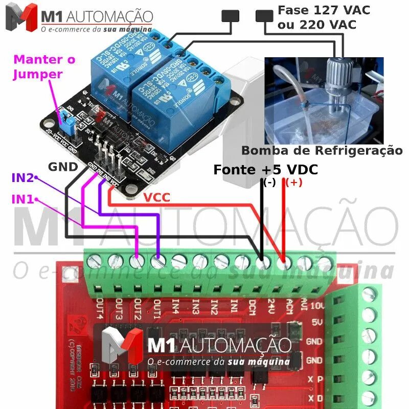 Подключение мач 3 Interface Placa Controladora CNC Porta USB 4 Eixos ECO MOTION 2.0 RnR R08 para M