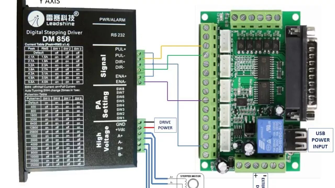 Подключение мач 3 Benchtop Machines G0704 CNC Conversion - driver/BOB/Motor wiring woes