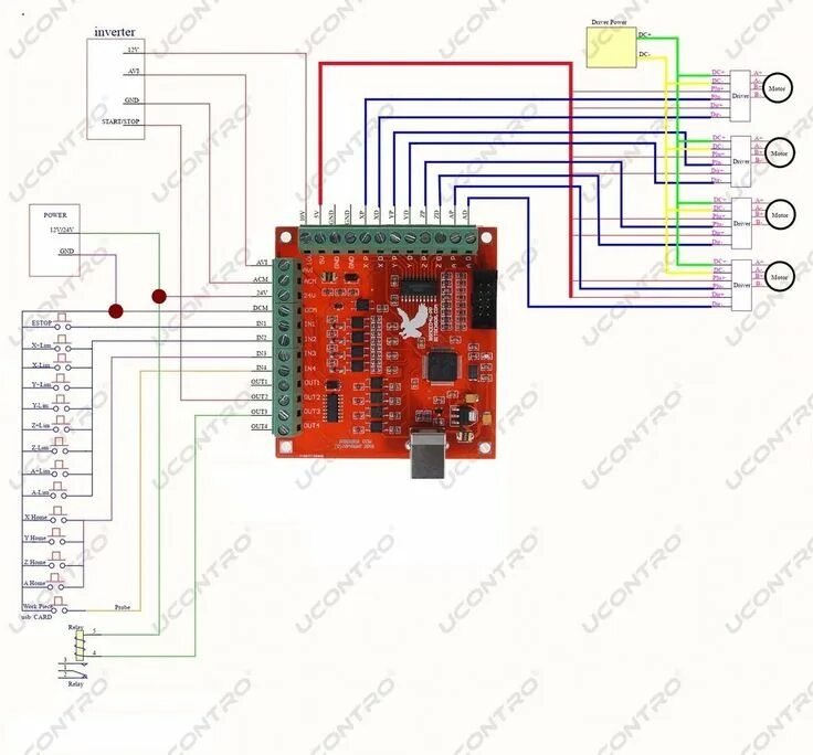 Подключение мач 3 router Cnc"お し ゃ れ ま と め の 人 気 ア イ デ ア ｜ Pinterest ｜ Daniel