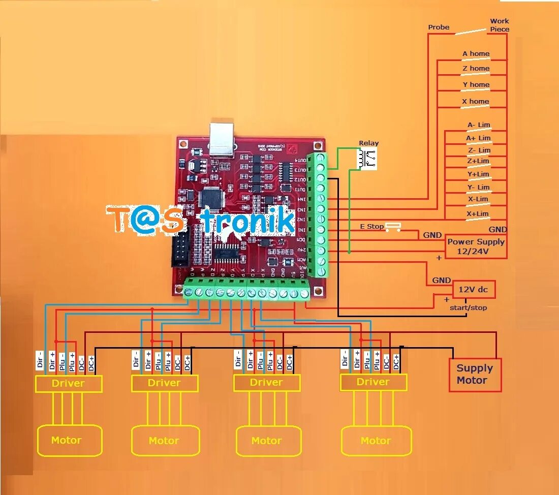 Подключение мач 3 Картинки ПОДКЛЮЧЕНИЕ USB КОНТРОЛЛЕРА